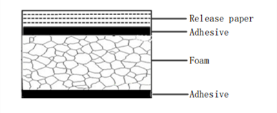 1678262600236141.png Hd59e3f788a4d4567b7a78a92ba4388a2M.png